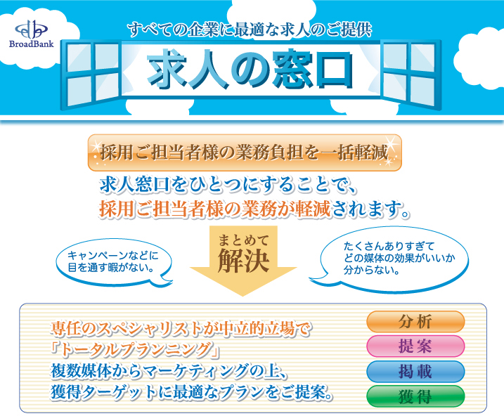 求人の窓口