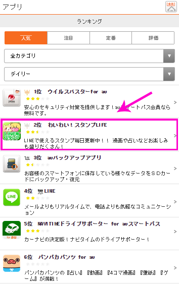わいわい スタンプlife Auスマートパスにて総合人気ランキング第2位になりました 株式会社ブロードバンク Broadbank Inc